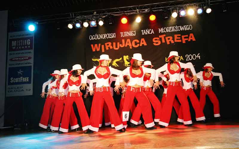 Wirująca Strefa 2008, czyli Twisting Zone