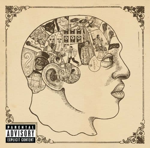 The Roots - Phrenology