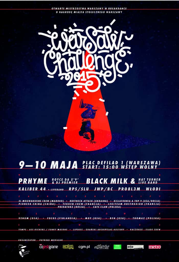 Przed nami Warsaw Challenge 2015
